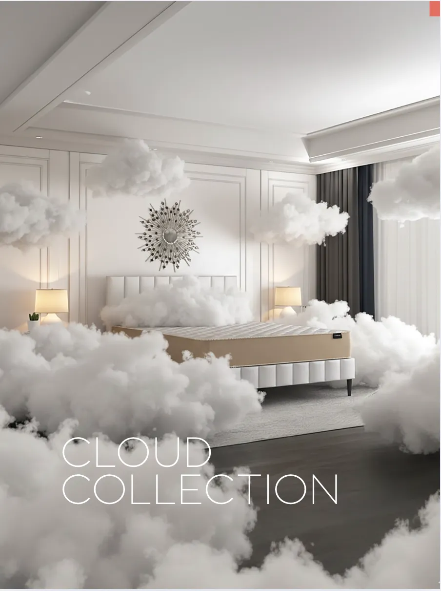 Cloud Collection